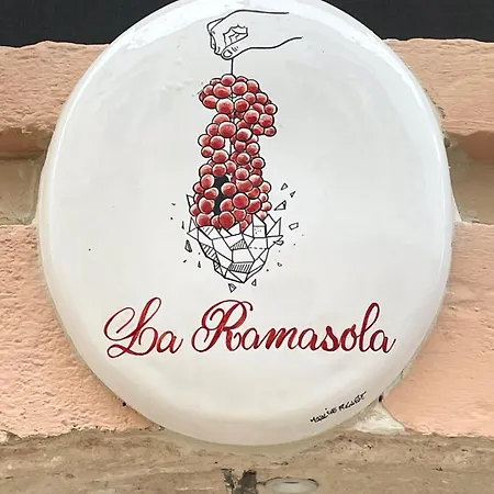 La Ramasola Apartment Fasano Exterior photo